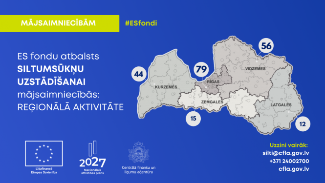 Ilustratīvs attēls