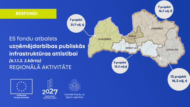 Ilustratīvs attēls