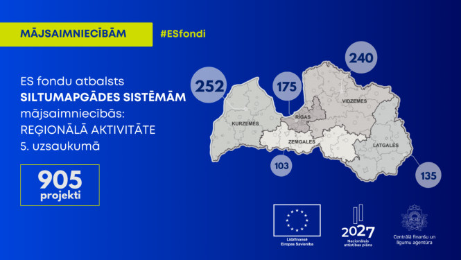 Ilustratīvs attēls