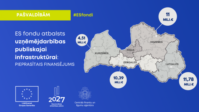 Ilustratīvs attēls