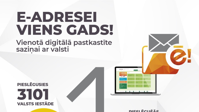 E-adresei viens gads 