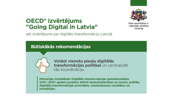 OECD. Informatīva infografika
