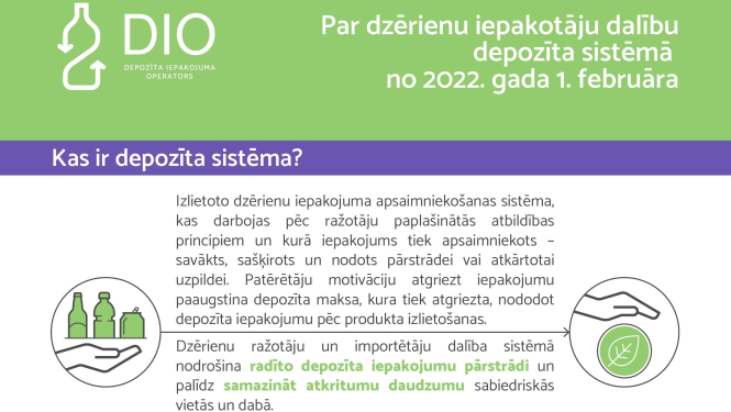 Par dzērienu iepakotāju dalību depozīta sistēmā no 2022. gada