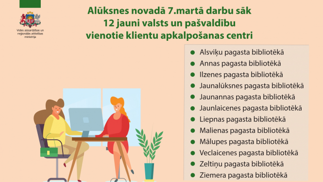 Vizualizēts attēls par VPVKAC