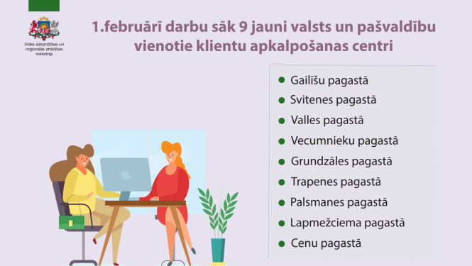 Ilustratīvs attēls par vienotiem klientu centriem