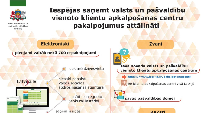 KAC pakalpojumi attālināti