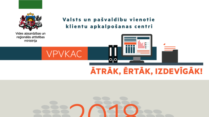 VPVKAC 2018