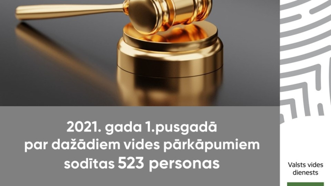 VVD sodi 2021.gada 1.pusgadā