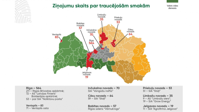 Ziņojumu skaits par traucējošām smakām