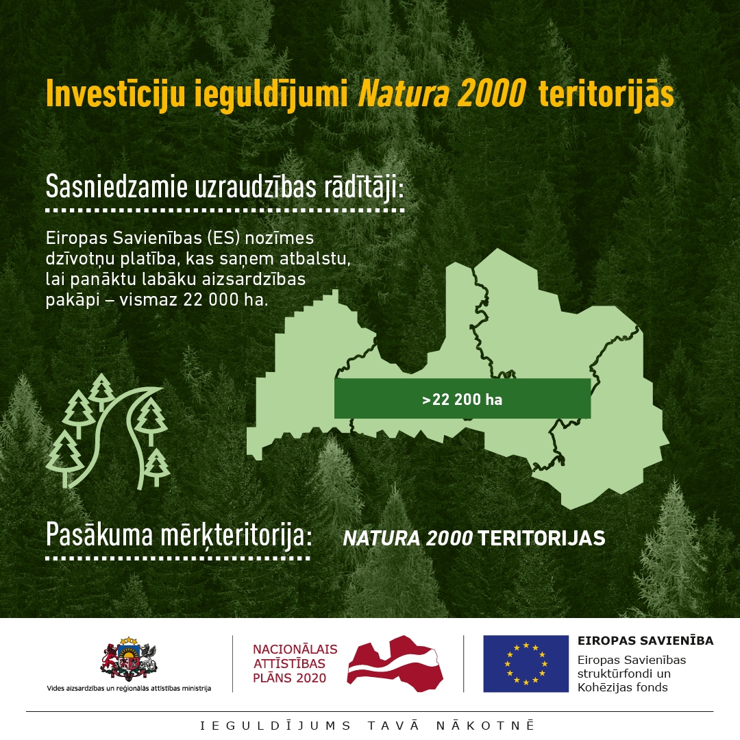 Investīciju ieguldījumi Natura 2000 teritorijās 