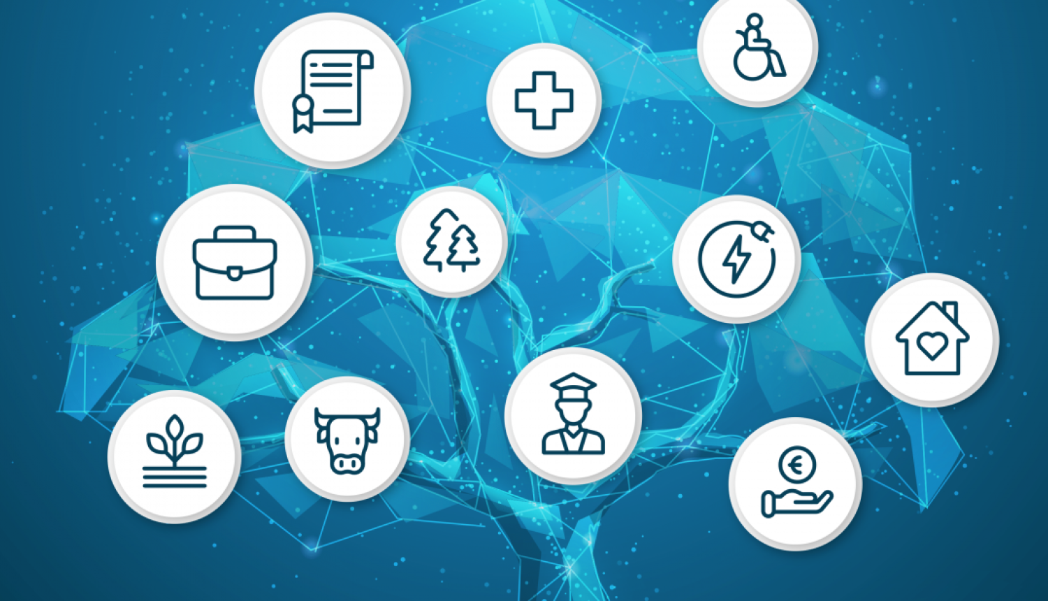 Pakalpojumu vides pilnveides plāns