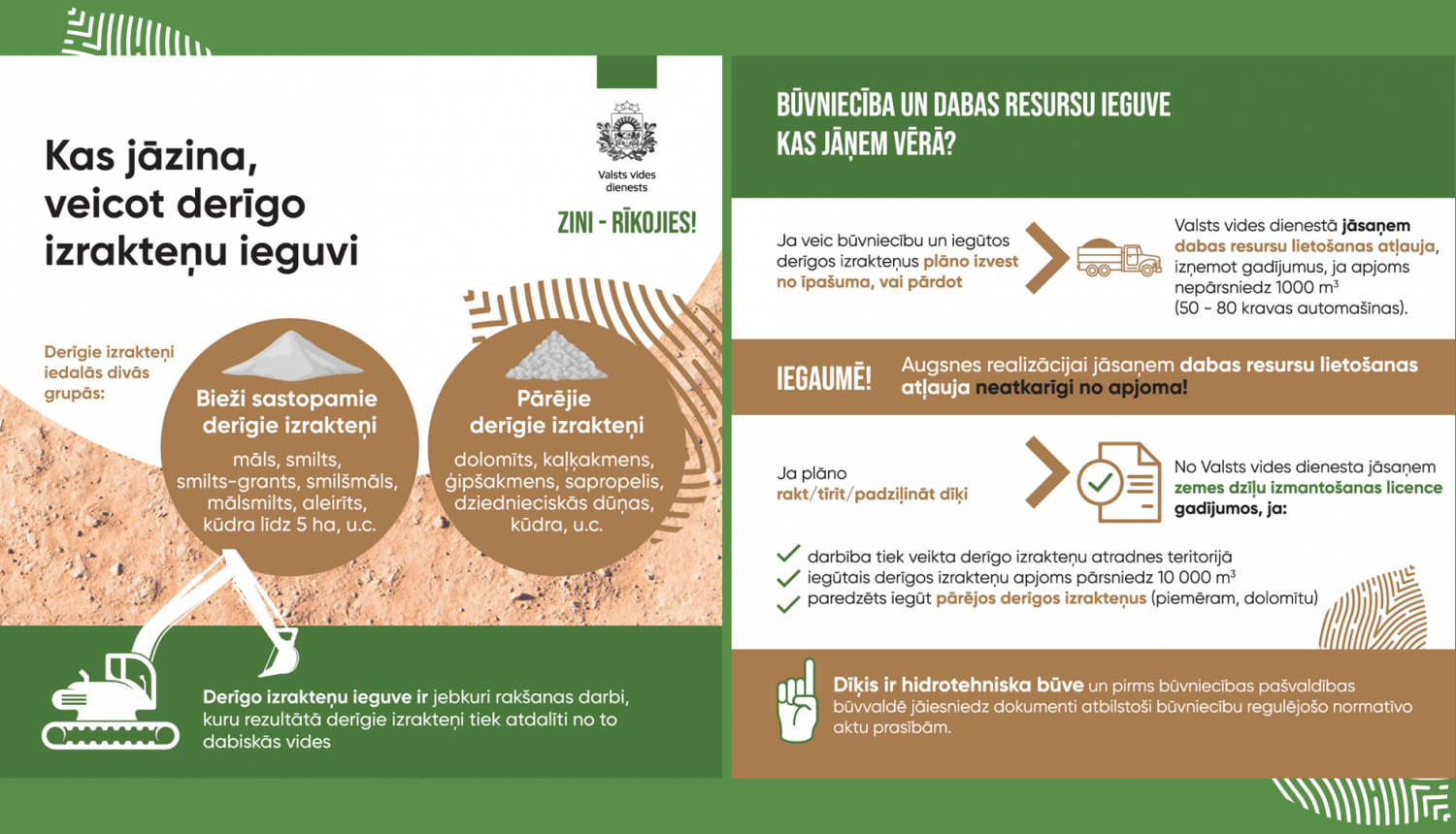 Derīgo izrakteņu ieguve