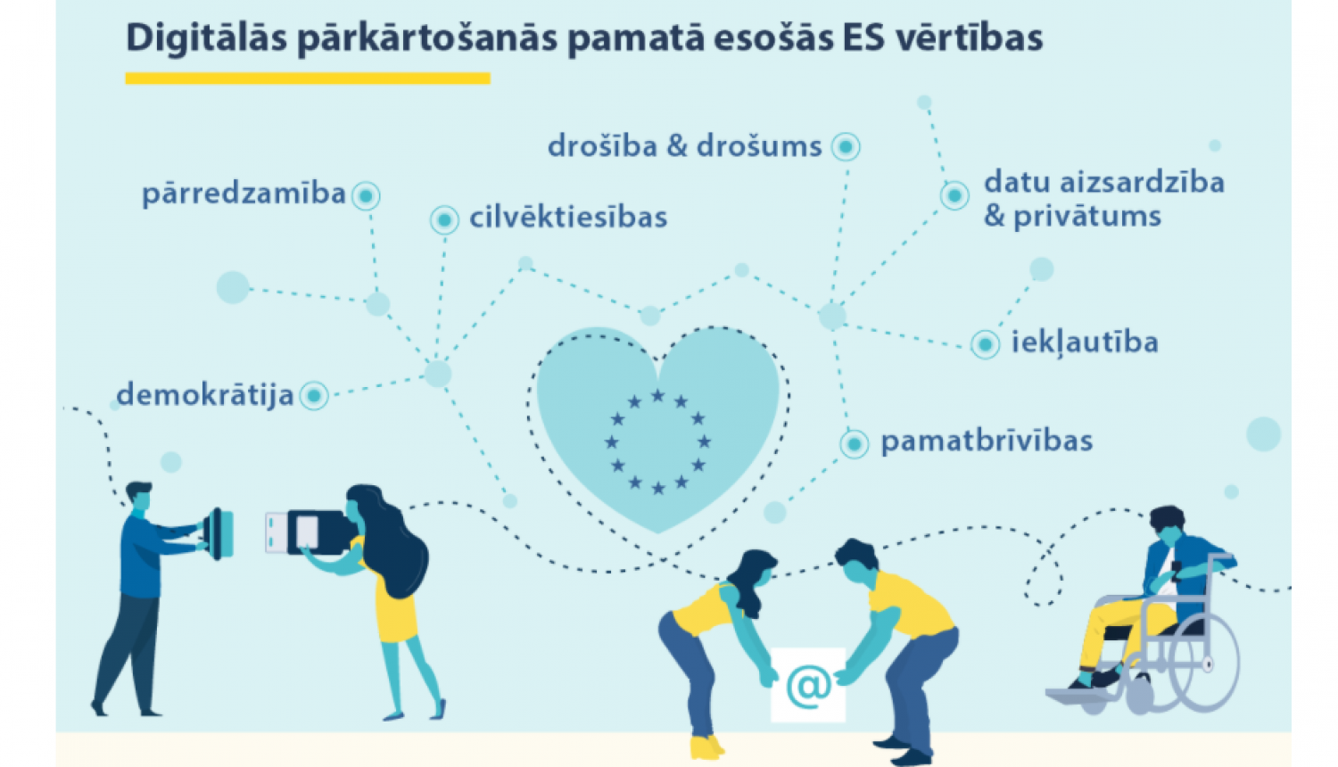 Infografika