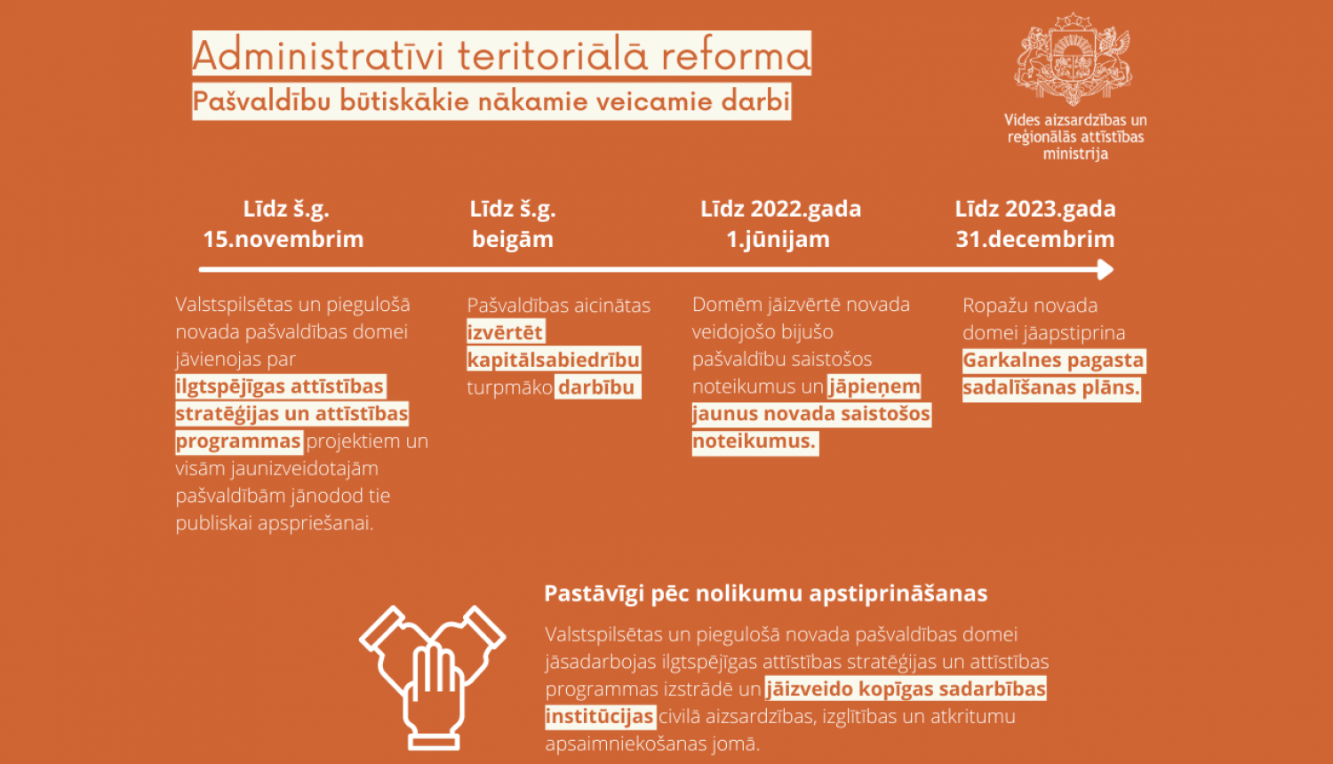 Infografika. Pašvaldībās veicamie darbi