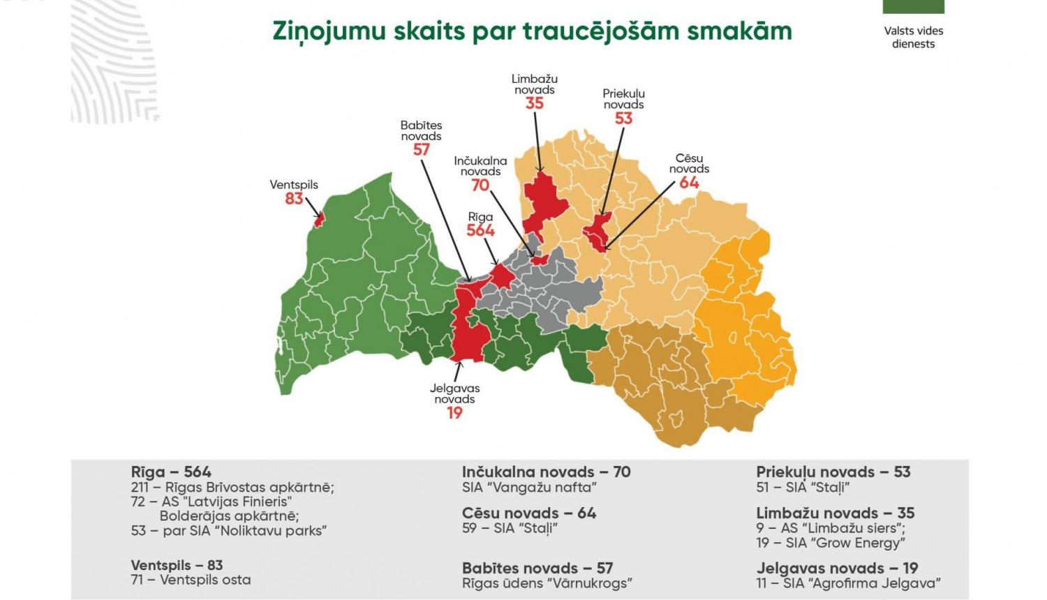 Ziņojumu skaits par traucējošām smakām