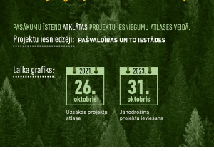 Investīciju ieguldījumi Natura 2000 teritorijās 